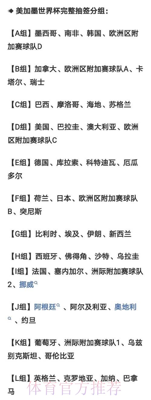 2026世界杯比分推荐