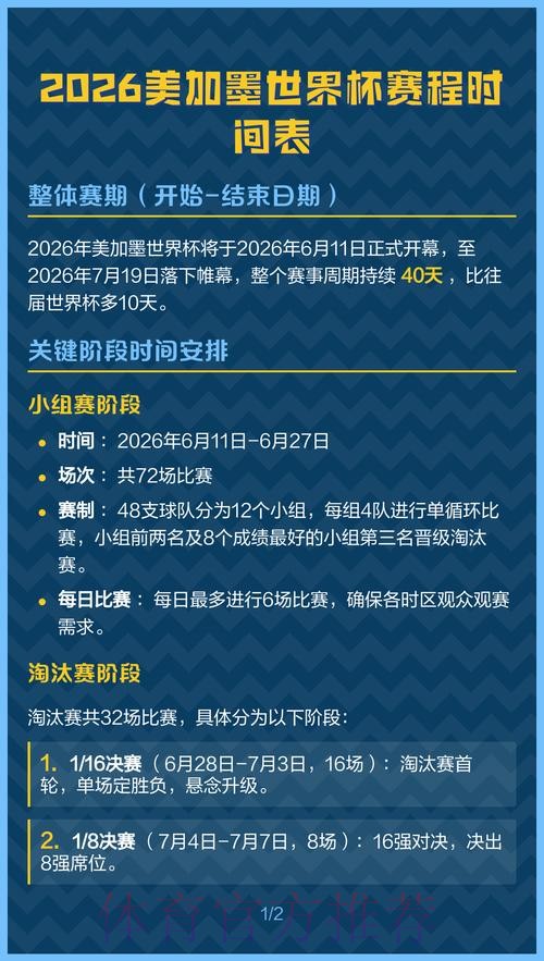 2026美加墨世界杯比赛时间怎么看 2026美加墨世界杯比赛时间怎么看