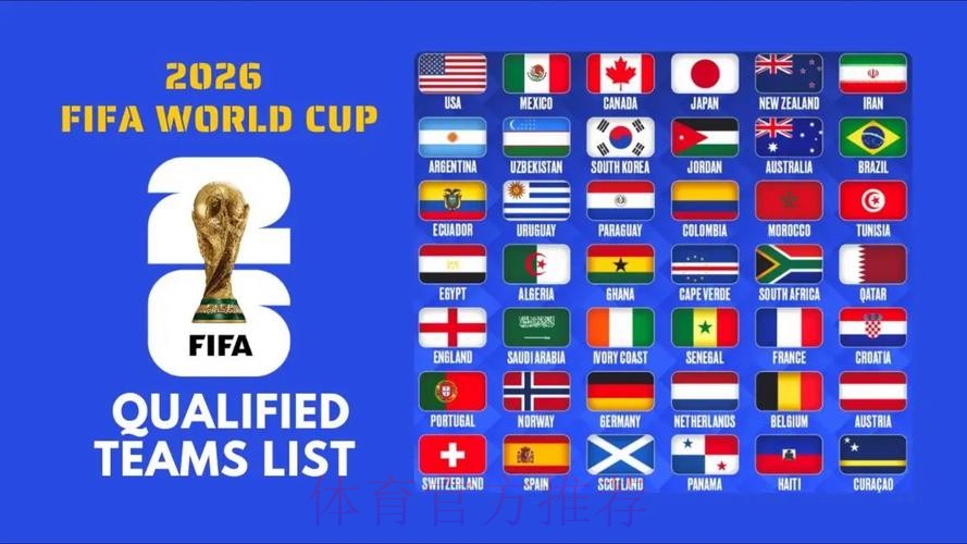 2026世界杯北美直播入口