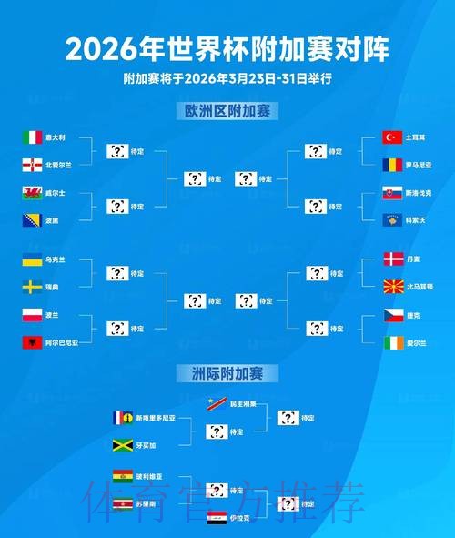 2026世界杯实时比分技巧 2026世界杯实时比分技巧