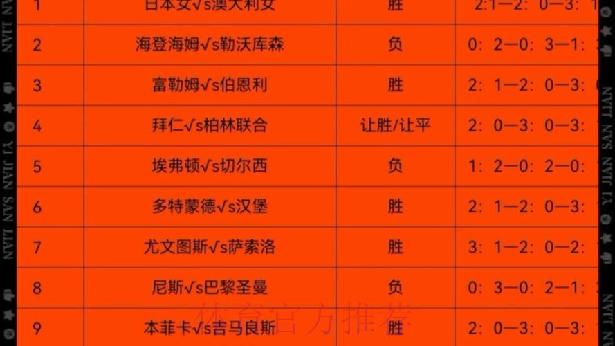 世界杯让球盘口实时更新