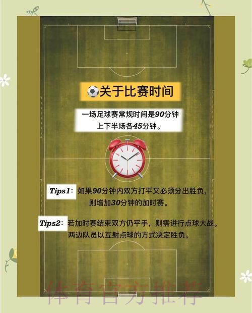 全面掌握2026世界杯投注规则与策略