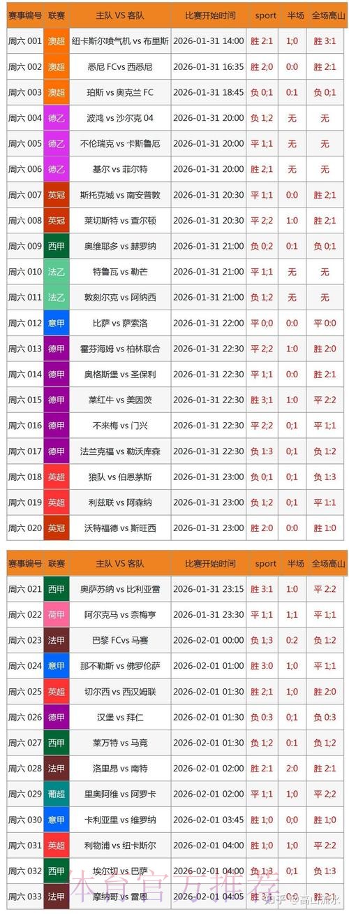 世界杯滚球网站最佳推荐平台解析
