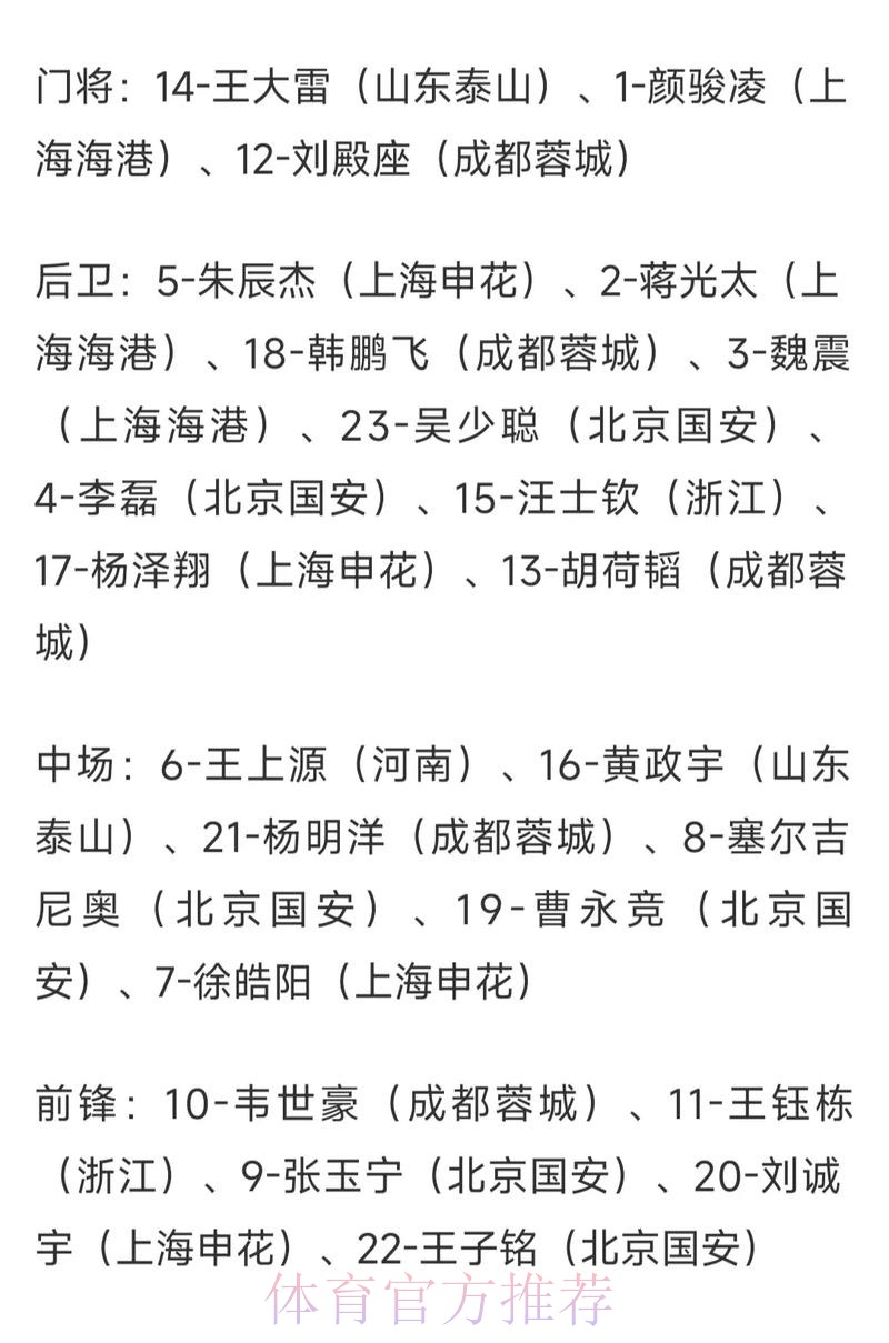 世界杯投注全解析：解读各队赔率与分析