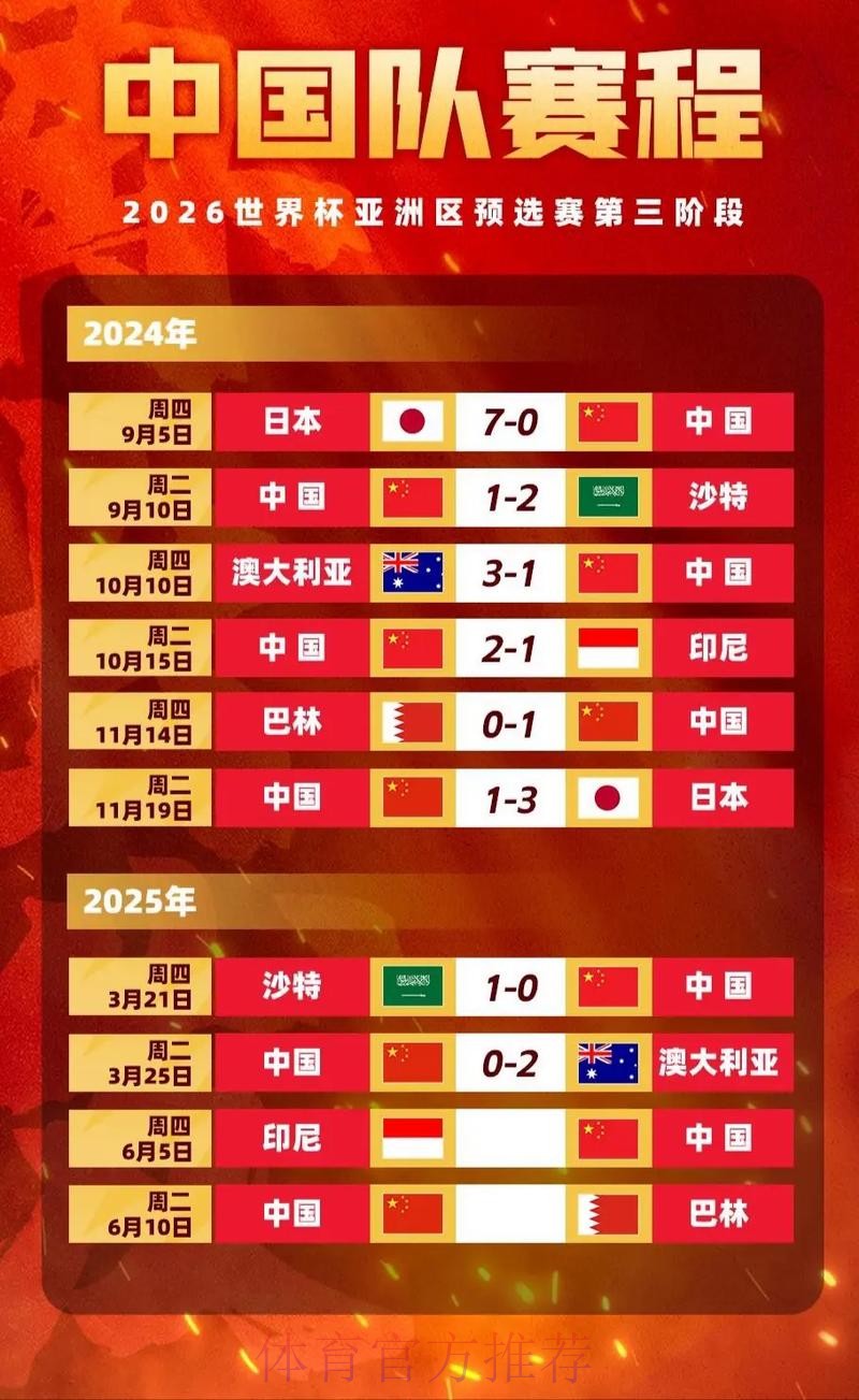 世界杯投注全解析：解读各队赔率与分析