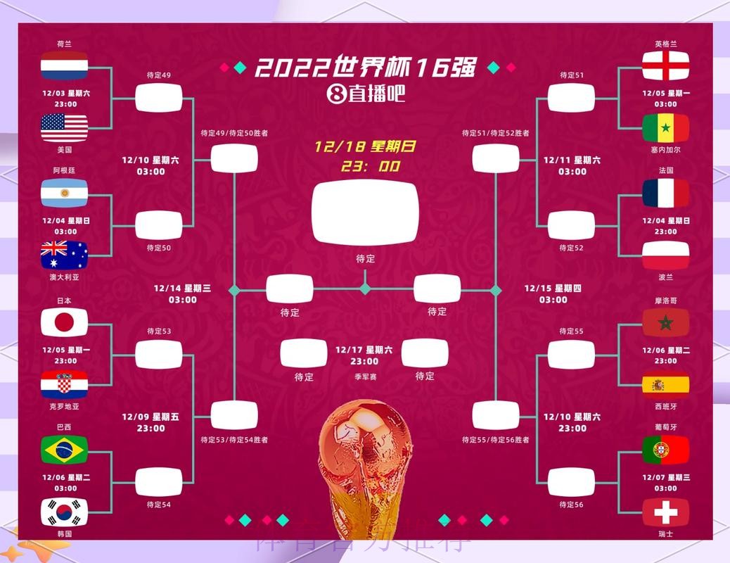 世界杯投注冷门预测与实战经验精解 世界杯投注冷门预测与实战经验精解