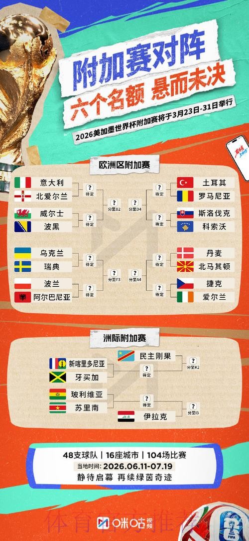 世界杯滚球分析入口地址详解